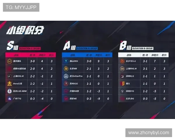 亚博YaBo地址平台提供的丰富游戏资源与最新优惠活动介绍